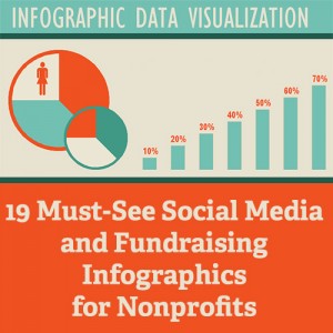 must see nonprofit infographics