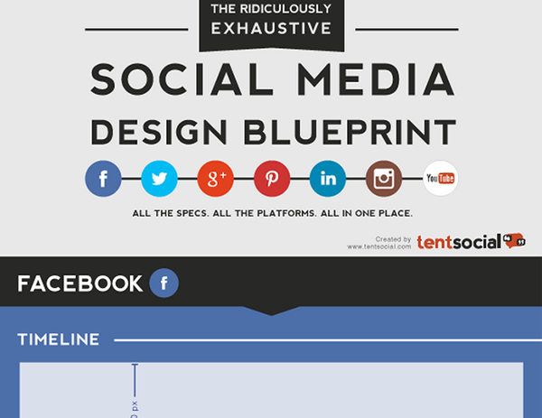 social nework image sizes inforgraphic