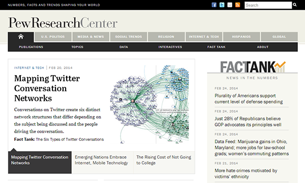 pew research center responsiv e