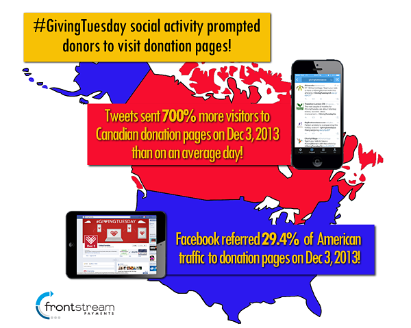 GIVING TUES Facebook